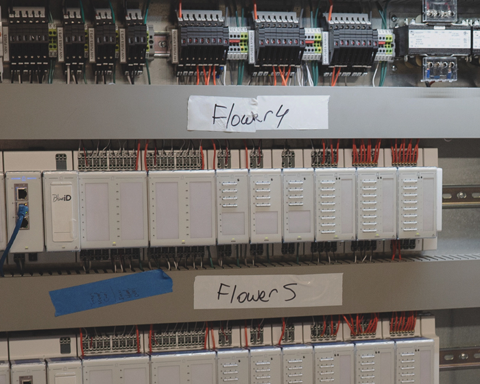 Equipment for automation and controllers